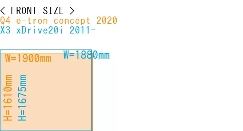 #Q4 e-tron concept 2020 + X3 xDrive20i 2011-